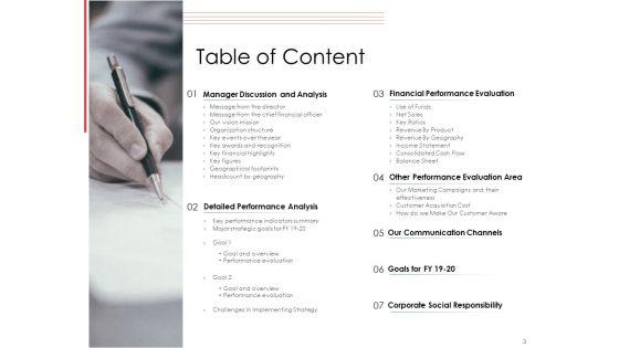 Financial_PAR_Ppt_PowerPoint_Presentation_Complete_Deck_With_Slides_Slide_3.jpg