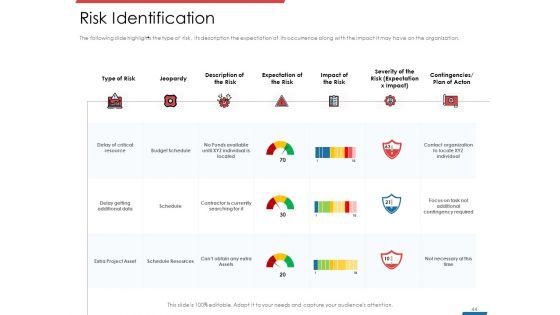 Financial_PAR_Ppt_PowerPoint_Presentation_Complete_Deck_With_Slides_Slide_44.jpg