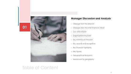 Financial_PAR_Ppt_PowerPoint_Presentation_Complete_Deck_With_Slides_Slide_4.jpg