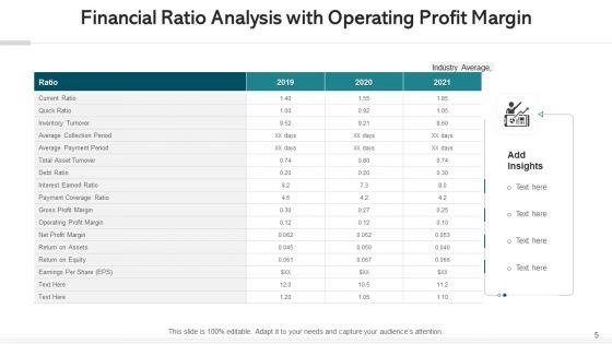 Financial_Performance_Analysis_Growth_Profitability_Ppt_PowerPoint_Presentation_Complete_Deck_With_Slides_Slide_5.jpg