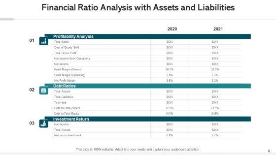 Financial_Performance_Analysis_Growth_Profitability_Ppt_PowerPoint_Presentation_Complete_Deck_With_Slides_Slide_8.jpg