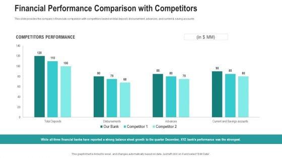 Financial_Performance_Comparison_With_Competitors_Ppt_Layouts_Show_PDF_Slide_1.jpg
