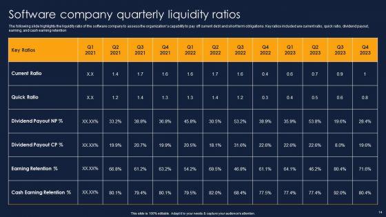 Financial_Performance_Report_Of_Software_Firm_Ppt_PowerPoint_Presentation_Complete_Deck_With_Slides_Slide_14.jpg