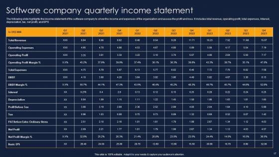 Financial_Performance_Report_Of_Software_Firm_Ppt_PowerPoint_Presentation_Complete_Deck_With_Slides_Slide_17.jpg