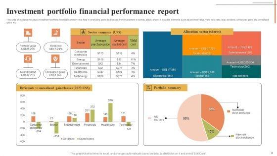 Financial_Performance_Report_Ppt_PowerPoint_Presentation_Complete_Deck_With_Slides_Slide_9.jpg
