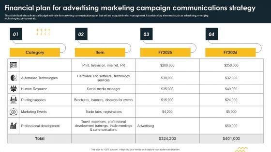 Financial_Plan_For_Advertising_Marketing_Campaign_Communications_Strategy_Demonstration_PDF_Slide_1.jpg