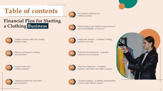 Financial_Plan_For_Starting_A_Clothing_Business_Ppt_PowerPoint_Presentation_Complete_Deck_With_Slides_Slide_2.jpg