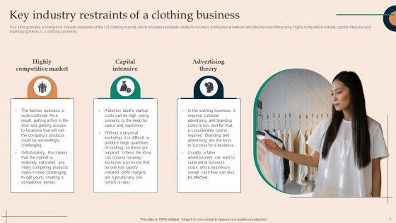 Financial_Plan_For_Starting_A_Clothing_Business_Ppt_PowerPoint_Presentation_Complete_Deck_With_Slides_Slide_7.jpg
