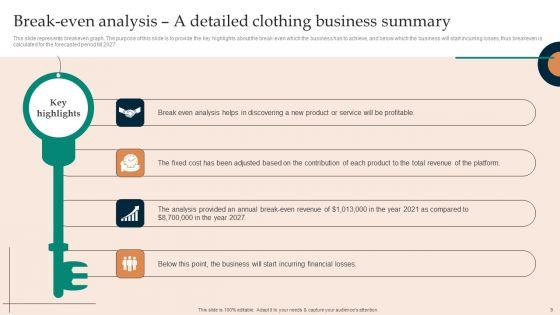 Financial_Plan_For_Starting_A_Clothing_Business_Ppt_PowerPoint_Presentation_Complete_Deck_With_Slides_Slide_9.jpg
