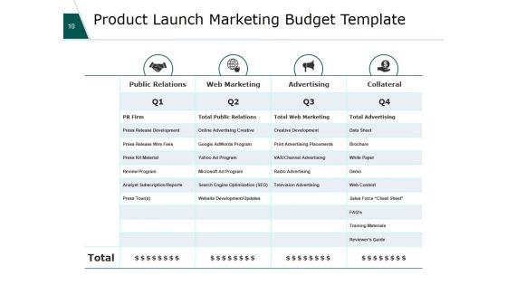 Financial_Plan_Ppt_PowerPoint_Presentation_Complete_Deck_With_Slides_Slide_10.jpg