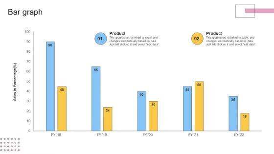 Financial_Planning_And_Examination_Plan_For_Small_And_Large_Enterprises_Bar_Graph_Elements_PDF_Slide_1.jpg