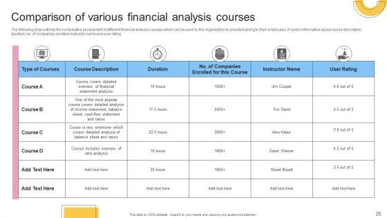 Financial_Planning_And_Examination_Plan_For_Small_And_Large_Enterprises_Ppt_PowerPoint_Presentation_Complete_With_Slides_Slide_20.jpg