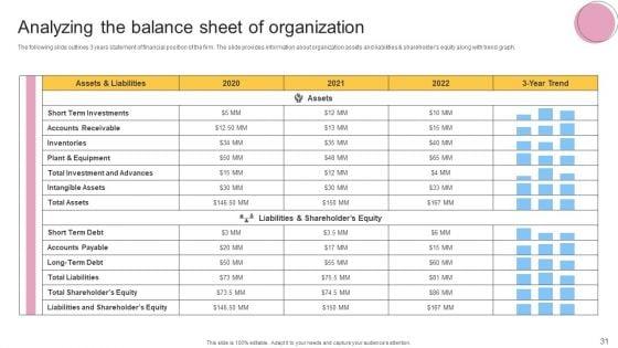 Financial_Planning_And_Examination_Plan_For_Small_And_Large_Enterprises_Ppt_PowerPoint_Presentation_Complete_With_Slides_Slide_31.jpg