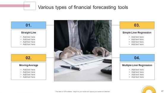Financial_Planning_And_Examination_Plan_For_Small_And_Large_Enterprises_Ppt_PowerPoint_Presentation_Complete_With_Slides_Slide_47.jpg