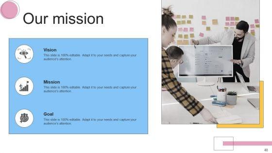 Financial_Planning_And_Examination_Plan_For_Small_And_Large_Enterprises_Ppt_PowerPoint_Presentation_Complete_With_Slides_Slide_48.jpg