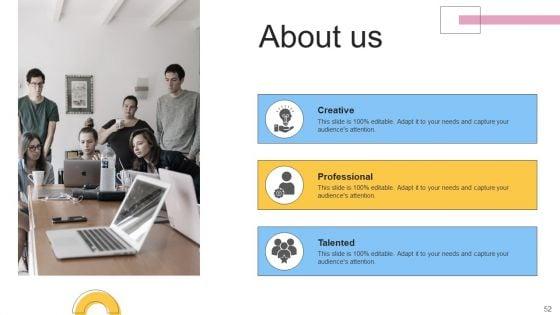 Financial_Planning_And_Examination_Plan_For_Small_And_Large_Enterprises_Ppt_PowerPoint_Presentation_Complete_With_Slides_Slide_52.jpg