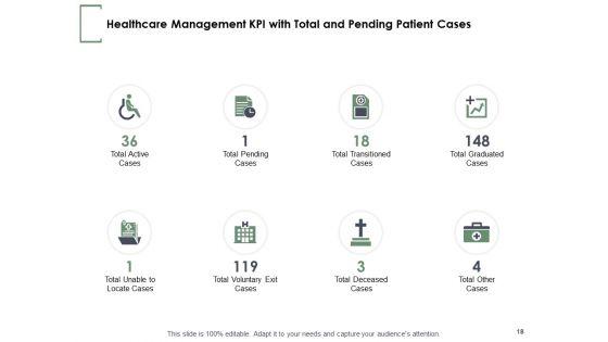 Financial_Planning_In_Healthcare_Ppt_PowerPoint_Presentation_Complete_Deck_With_Slides_Slide_18.jpg