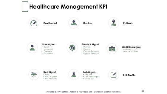 Financial_Planning_In_Healthcare_Ppt_PowerPoint_Presentation_Complete_Deck_With_Slides_Slide_19.jpg