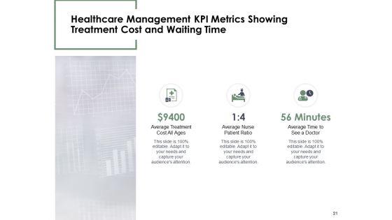 Financial_Planning_In_Healthcare_Ppt_PowerPoint_Presentation_Complete_Deck_With_Slides_Slide_21.jpg