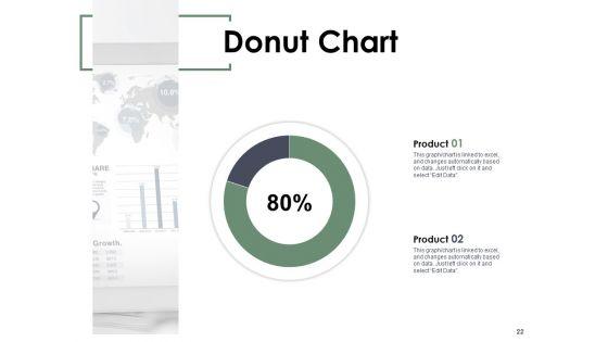 Financial_Planning_In_Healthcare_Ppt_PowerPoint_Presentation_Complete_Deck_With_Slides_Slide_22.jpg