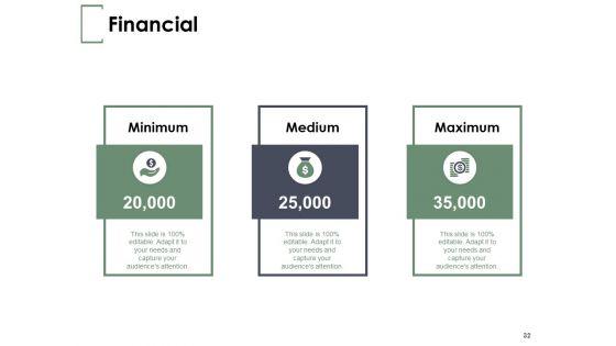 Financial_Planning_In_Healthcare_Ppt_PowerPoint_Presentation_Complete_Deck_With_Slides_Slide_32.jpg