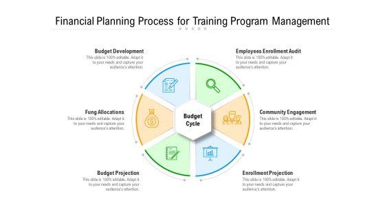 Financial_Planning_Process_For_Training_Program_Management_Ppt_PowerPoint_Presentation_File_Background_Images_PDF_Slide_1.jpg