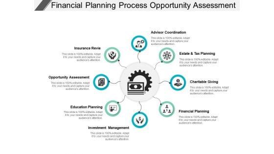 Financial_Planning_Process_Opportunity_Assessment_Ppt_PowerPoint_Presentation_Professional_Templates_Slide_1.jpg