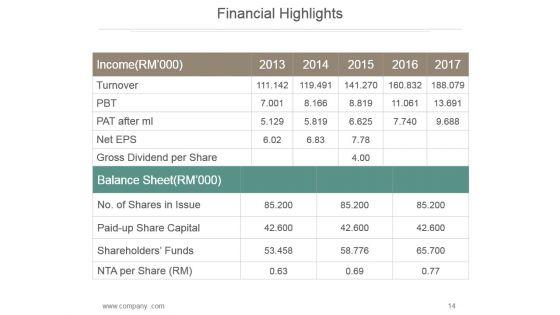 Financial_Planning_Process_Powerpoint_Graphics_14.jpg