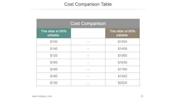 Financial_Planning_Process_Powerpoint_Graphics_23.jpg
