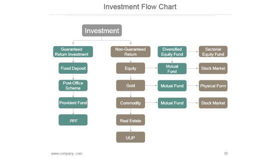 Financial_Planning_Process_Powerpoint_Graphics_30.jpg