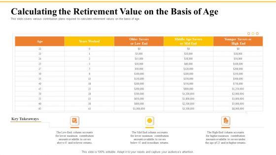Financial_Plans_For_Retirement_Planning_Calculating_The_Retirement_Value_On_The_Basis_Of_Age_Ppt_Outline_Professional_PDF_Slide_1.jpg
