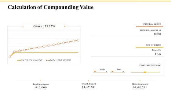 Financial_Plans_For_Retirement_Planning_Calculation_Of_Compounding_Value_Ppt_Professional_Master_Slide_Slide_1.jpg