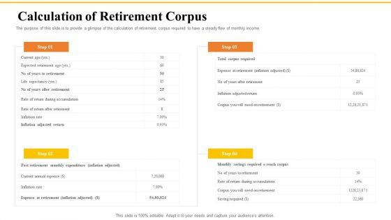 Financial_Plans_For_Retirement_Planning_Calculation_Of_Retirement_Corpus_Ppt_Styles_Slides_PDF_Slide_1.jpg