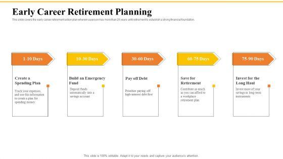 Financial_Plans_For_Retirement_Planning_Early_Career_Retirement_Planning_Ppt_Portfolio_Slides_PDF_Slide_1.jpg