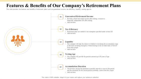Financial_Plans_For_Retirement_Planning_Features_And_Benefits_Of_Our_Companys_Retirement_Plans_Ppt_Show_Templates_PDF_Slide_1.jpg
