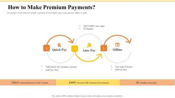 Financial_Plans_For_Retirement_Planning_How_To_Make_Premium_Payments_Ppt_Ideas_Portfolio_PDF_Slide_1.jpg