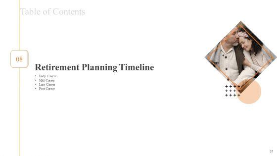 Financial_Plans_For_Retirement_Planning_Ppt_PowerPoint_Presentation_Complete_Deck_With_Slides_Slide_37.jpg