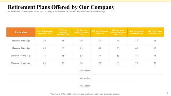 Financial_Plans_For_Retirement_Planning_Retirement_Plans_Offered_By_Our_Company_Ppt_Ideas_Styles_PDF_Slide_1.jpg