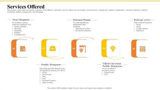 Financial_Plans_For_Retirement_Planning_Services_Offered_Ppt_Gallery_Designs_PDF_Slide_1.jpg