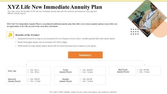 Financial_Plans_For_Retirement_Planning_XYZ_Life_New_Immediate_Annuity_Plan_Ppt_Infographics_Background_Image_PDF_Slide_1.jpg