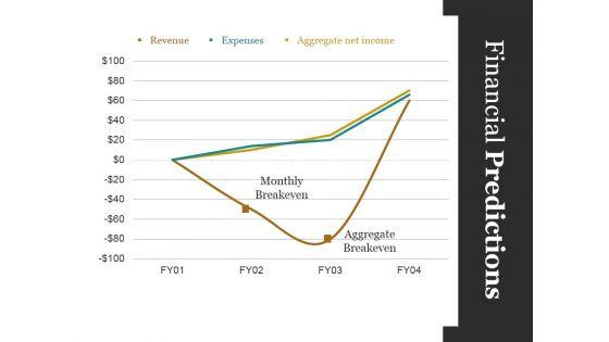 Financial_Predictions_Template_Ppt_PowerPoint_Presentation_Professional_Objects_Slide_1.jpg