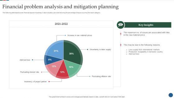 Financial_Problem_Analysis_And_Mitigation_Planning_Portrait_PDF_Slide_1.jpg