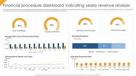 Financial_Procedure_Ppt_PowerPoint_Presentation_Complete_With_Slides_Slide_14.jpg