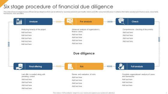 Financial_Procedure_Ppt_PowerPoint_Presentation_Complete_With_Slides_Slide_2.jpg