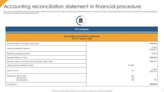 Financial_Procedure_Ppt_PowerPoint_Presentation_Complete_With_Slides_Slide_4.jpg