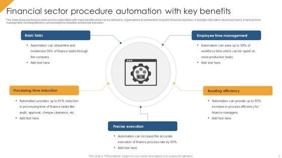 Financial_Procedure_Ppt_PowerPoint_Presentation_Complete_With_Slides_Slide_9.jpg