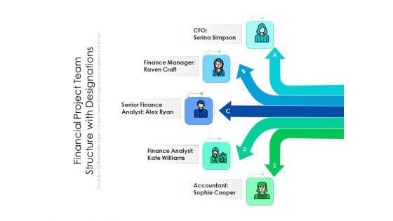Financial_Project_Team_Structure_With_Designations_Ppt_PowerPoint_Presentation_Show_Summary_PDF_Slide_1.jpg