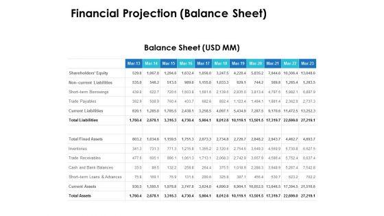 Financial_Projection_Balance_Sheet_Ppt_PowerPoint_Presentation_Model_Example_Introduction_Slide_1.jpg