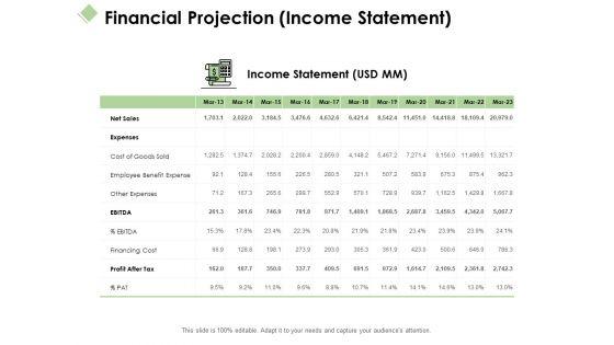 Financial_Projection_Income_Statement_Ppt_PowerPoint_Presentation_Visual_Aids_Styles_Slide_1.jpg