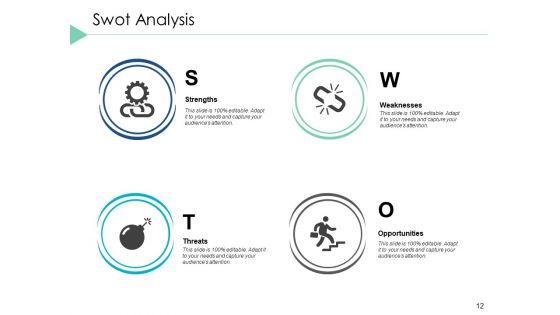 Financial_Projection_Ppt_PowerPoint_Presentation_Styles_Template_Slide_12.jpg